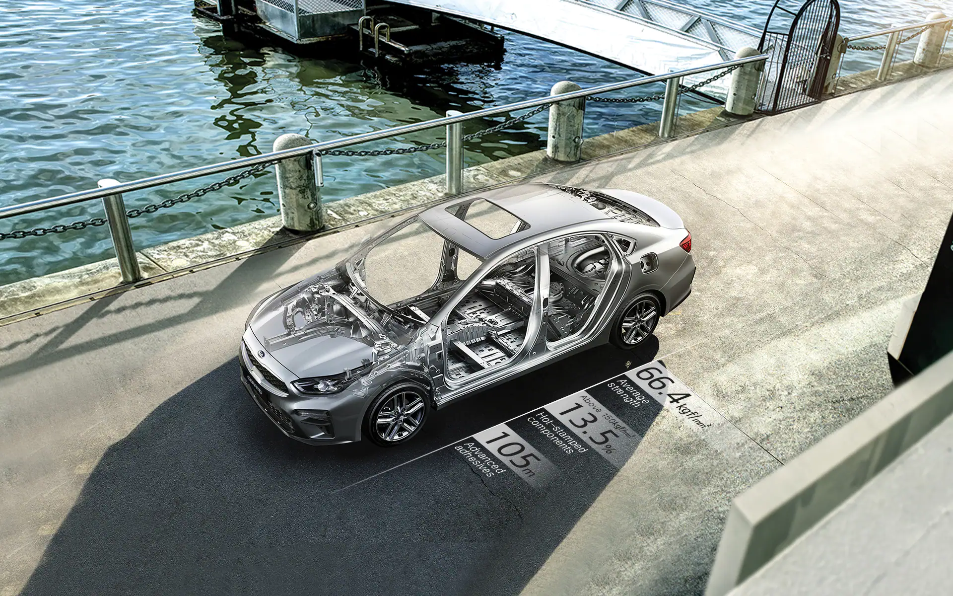 Phenomenal rigidity with smarter materials