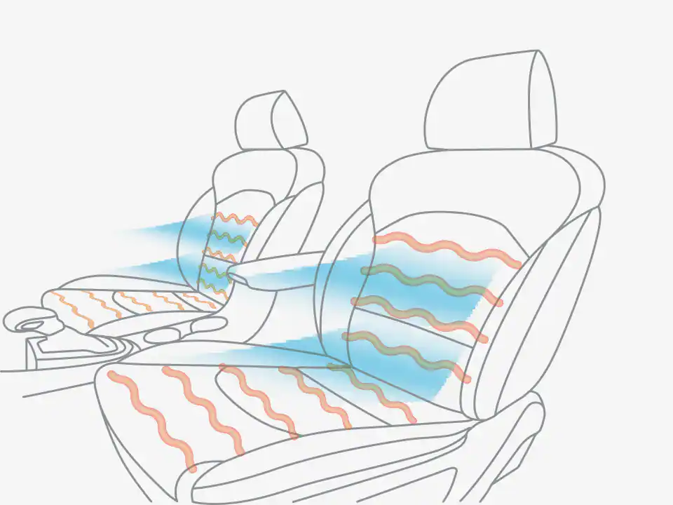 Air-ventilated front seats & seat warmers