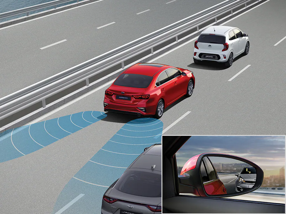 Blind-Spot Collision Warning (BCW)
