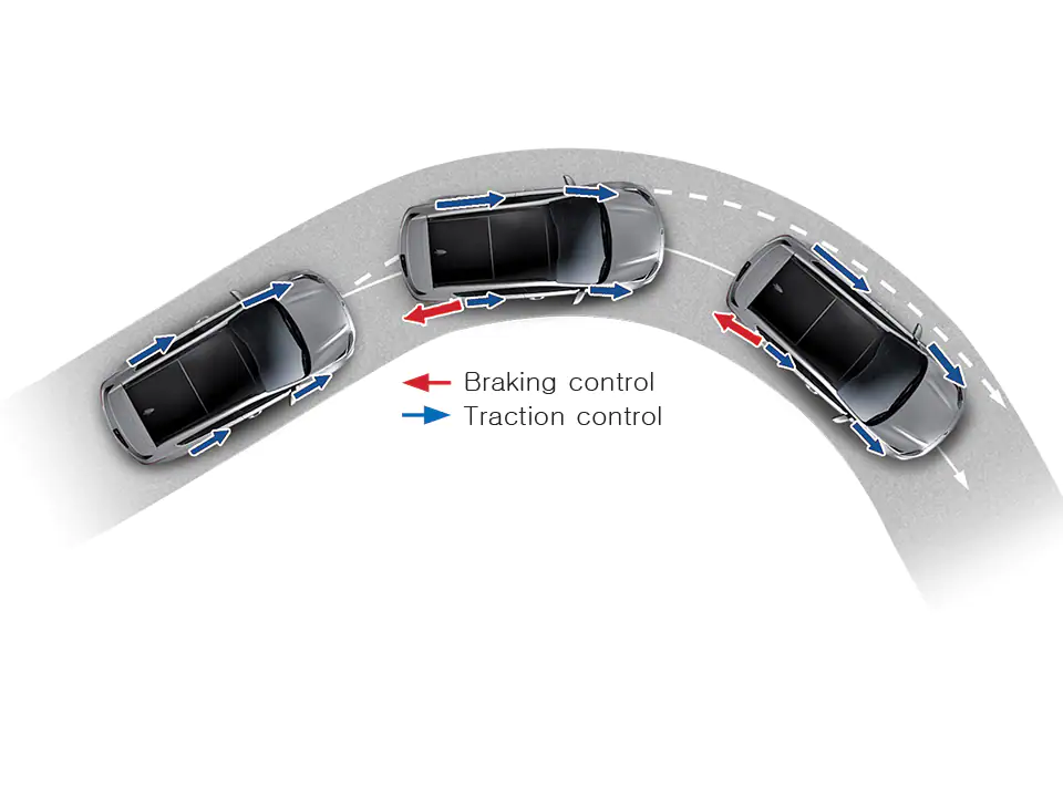 Advanced Traction Cornering Control (ATCC)